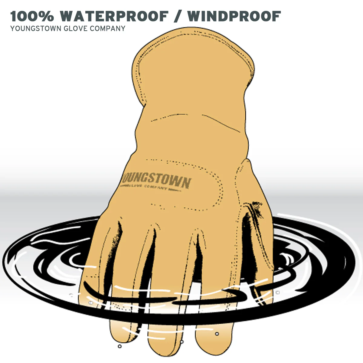 FR Waterproof Ultimate - Image 7